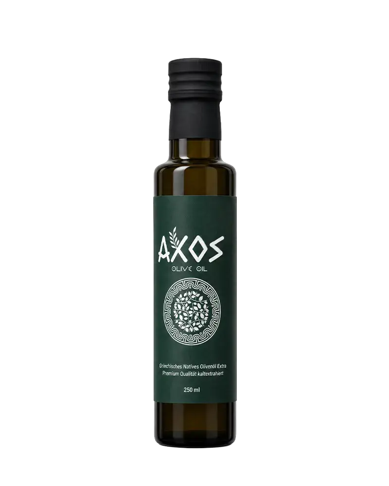 AXOS